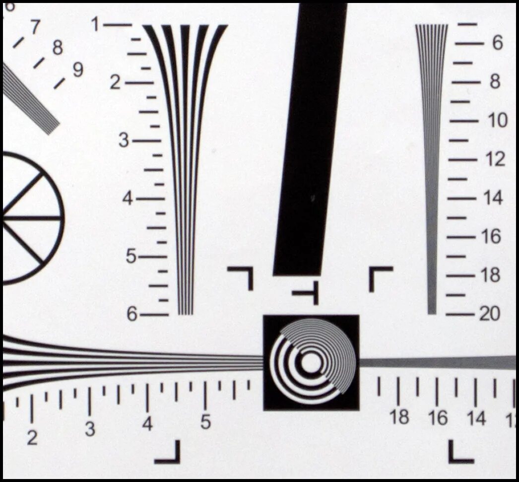 Test chart