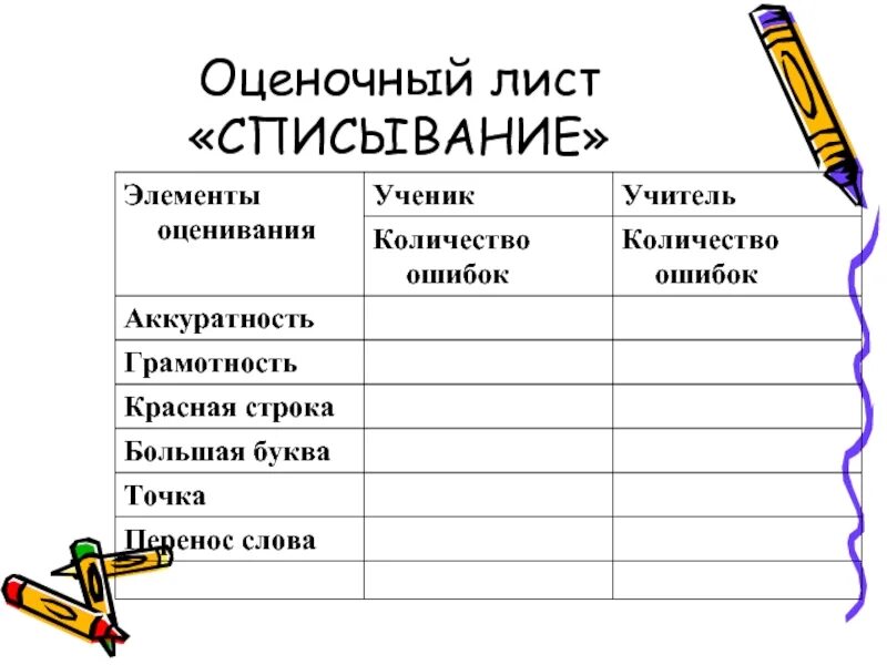 Оценка учеников на уроке. Оценочный лист рефлексия. Листы самооценки на уроках в начальной школе. Лист самооценки Формирующее оценивание. Оценочный лист 1 класс.