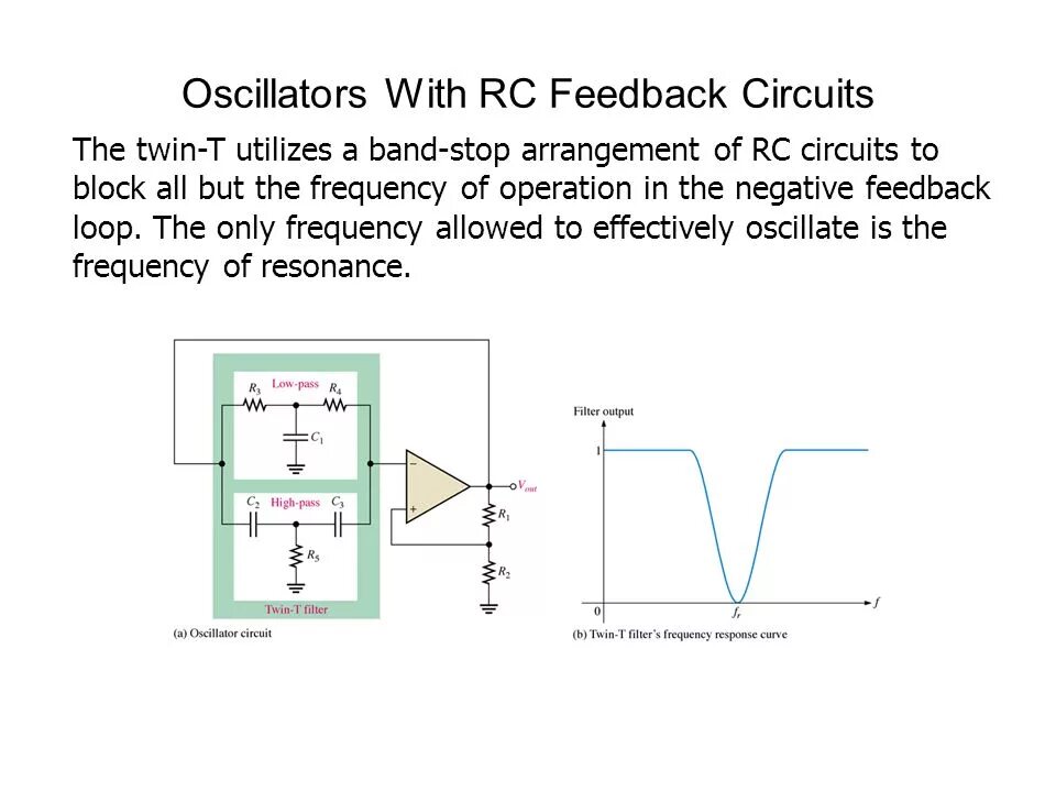 Stardust resonant filter. Resonance filter. oscillators. passive filters and active filters. oscillate fully on the oscillator.