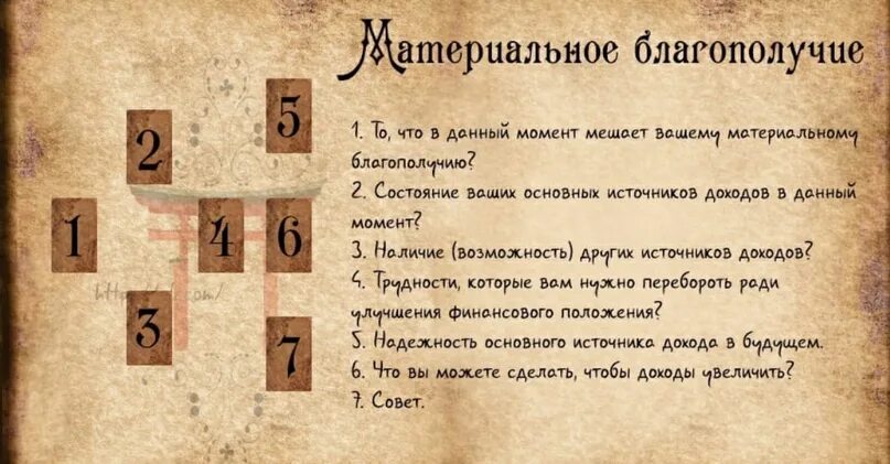 Расклад таро затмение. Оракул полнолуния расклады. Расклад таро на полнолуние. Карты таро полнолуние расклады. Расклад таро на полнолуние.