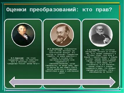 Оцените реформу