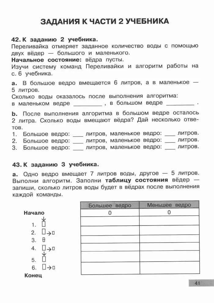 Самостоятельные по информатике. Древние монеты разных народов таблица. Информатика 3 класс презентация. Самостоятельная работа по информатике 3 класс бененсон. Тетрадь самостоятельной работы трафарет.