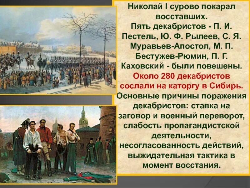 Кого казнили из декабристов в 1825. Декабристы 5 казненных Декабристов. Казнь пяти руководителей Восстания Декабристов. Портреты казненных Декабристов 1825 года. Фамилии казненных Декабристов.