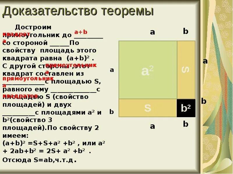 Теорема о площади прямоугольника с доказательством. Доказательство теоремы прямоугольника. Доказательство теоремы квадрата. Докажите теорему о площади прямоугольника. Площадь квадрата равна сумме его смежных сторон
