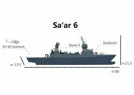 Saar sp demo