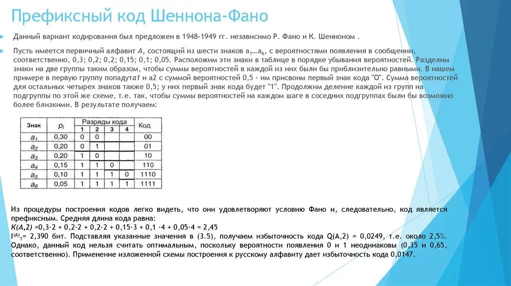 Кодовое слово 8. Алгоритм ФАНО кодирование. Алгоритм Шеннона построения префиксного кода. Кодирование сообщения методом Шеннона-ФАНО. Код Шеннона ФАНО таблица.