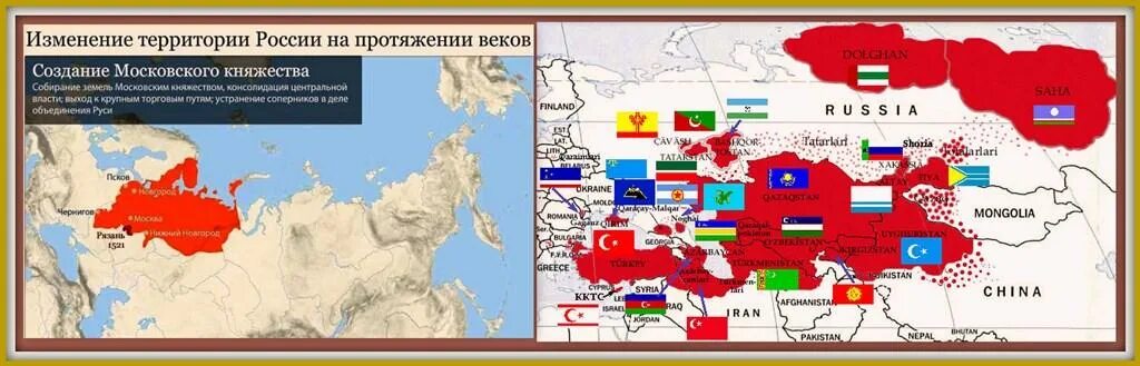 Какие территории изменения. Изменение территории россии. изменение территории россии на протяжении веков карта. изменение территории россии на протяжении веков. изменение территории украины на протяжении веков.