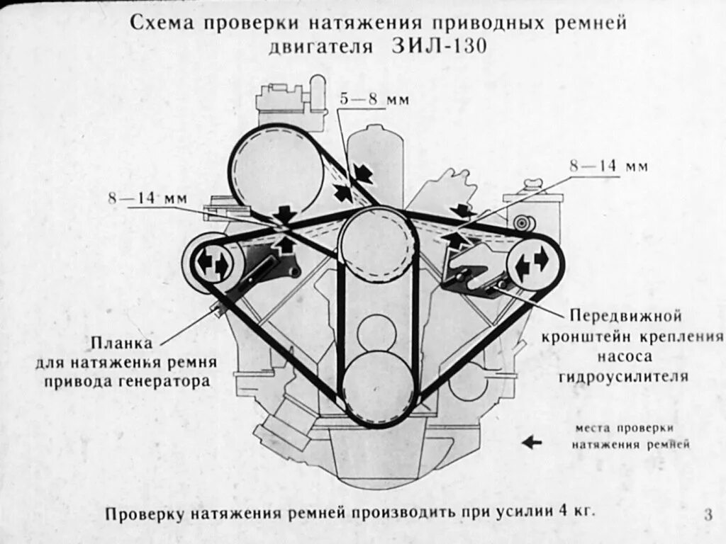 Проверка ремня генератора