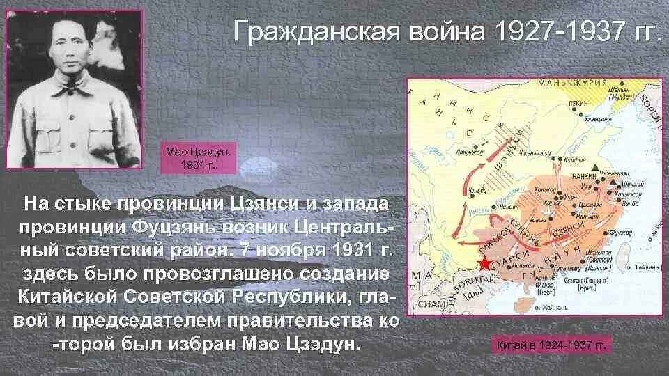 Китай почему воевал