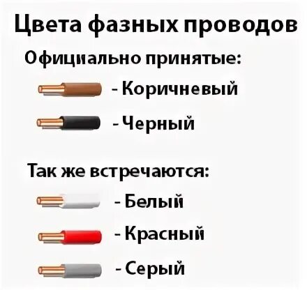 N фаза или ноль. Электрика цвет проводов обозначения. провода маркировка проводов фаза ноль. цветовые обозначения фазных проводов. цвета проводов 220 вольт с заземления.
