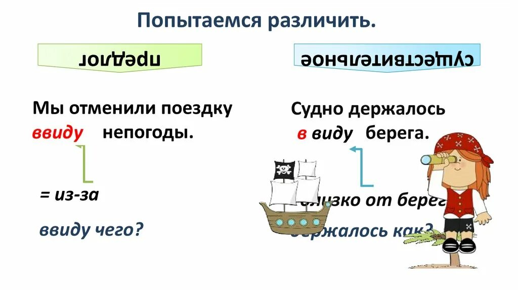 Держаться какой вид. Слитное и раздельное написание производных предлогов. Производные предлоги. Производные предлоги картинки. Держаться ввиду берега.