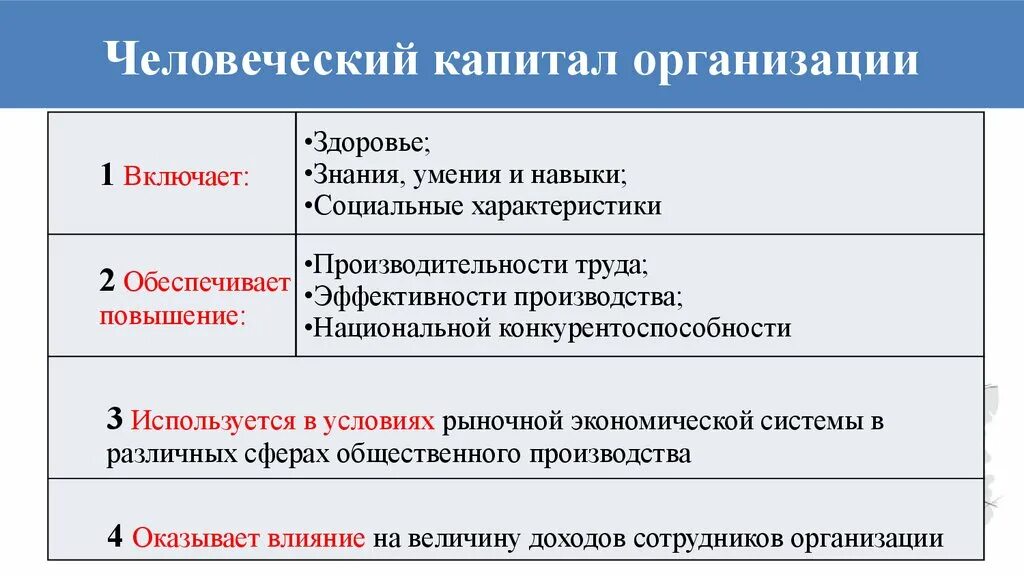 Человеческий капитал предприятия