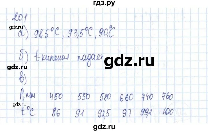 Математика 6 класс упражнение 201. Математика 6 класс упражнение 201. Математика 6 русский упражнение 201. Математика 5 класс 1 часть стр 201 номер 1279. Математика 6 класс упражнение 201.