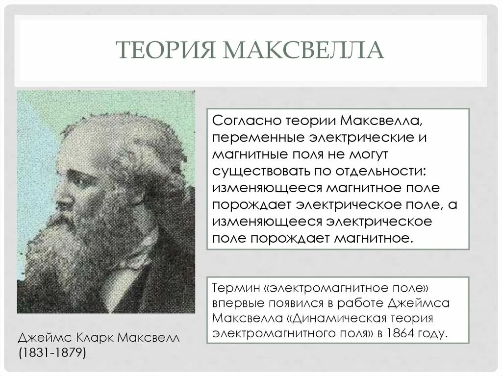 Максвелл трактат. Теория электромагнитного поля максвелла. теория света максвелла. электромагнитное поле максвелл.