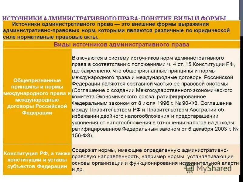 Место административной регистрации. Место административной регистрации. Административно-деликтное законодательство. Место административной регистрации. Порядок рассмотрения дела об административном правонарушении.
