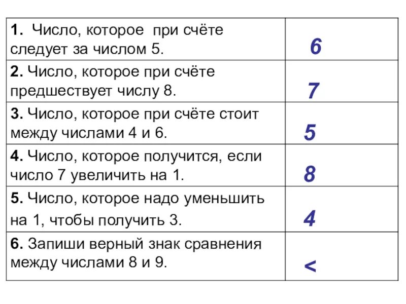 Предыдущая 1 следующая. Задание предыдущее и последующее число. Какое число при счёте предшествует числу 6. Предыдущее и последующее число 1 класс задания. Число которое следует за числом 2.