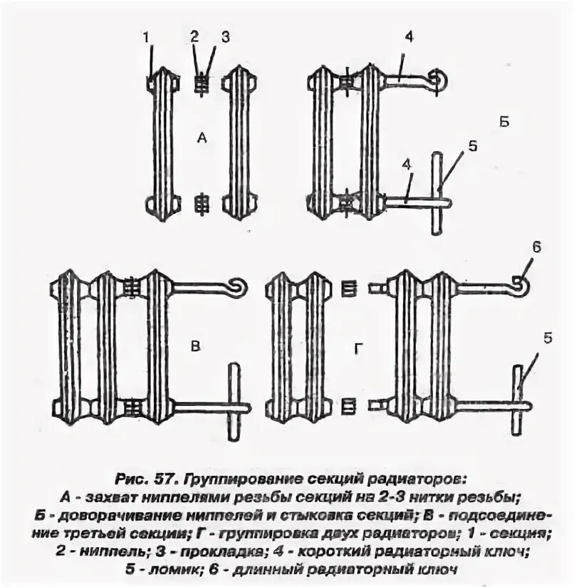 Схема отопительного прибора секция чугунного радиатора. Схема чугунной батареи отопления в разборе. Ключ для разборки чугунных секций батареи своими руками. Батареи чугунные для отопления соединение схема.