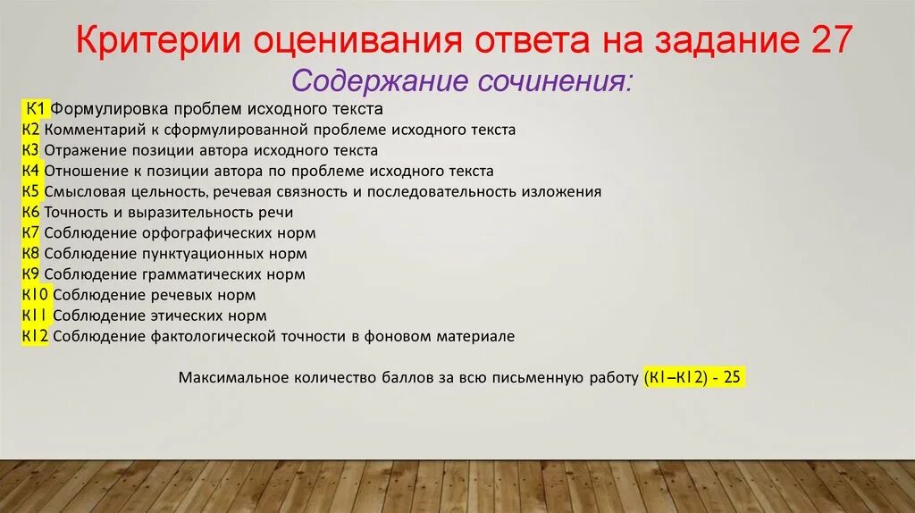 Сочинение егэ по русскому вариант 7. Схема сочинения 27 ЕГЭ русский. План сочинения 27 задание. Структура сочинения 27. План сочинения ЕГЭ 27.