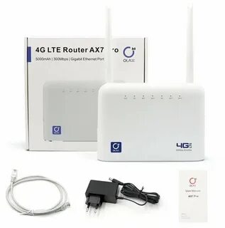 Ax 7 1 2x