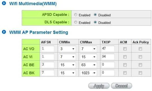 Fi multimedia. Что такое wmm в настройках wifi. wifi multimedia wmm что это. wmm mode. apsd.