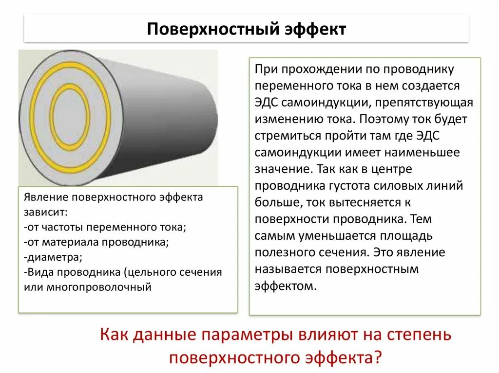 Поверхностный эффект. . Поверхностный скин-эффект. Скин эффект поверхностный эффект это. Поверхностный эффект в проводниках.