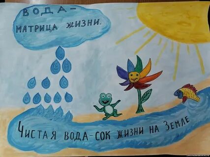 Плакат вода