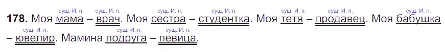 5 класс упражнение 173. Русский язык 5 класс упражнение 173. русский язык 5 класс ладыженская 1 часть номер 173. русский язык 5 класс 1 часть упражнение 173. гдз по русскому языку упражнение 173 ладыженская первая часть.