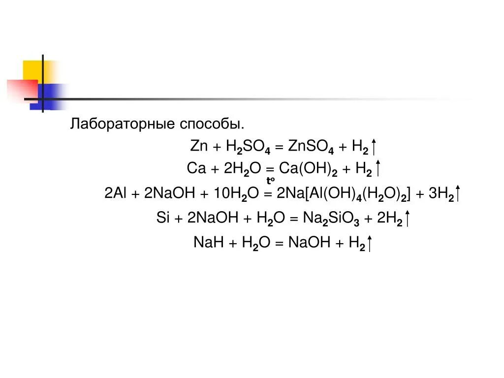 Al+NAOH+h2o уравнение. Al + h₂o + NAOH→ сплавление. H2so4 разб+ NAOH. H2o2 NAOH.