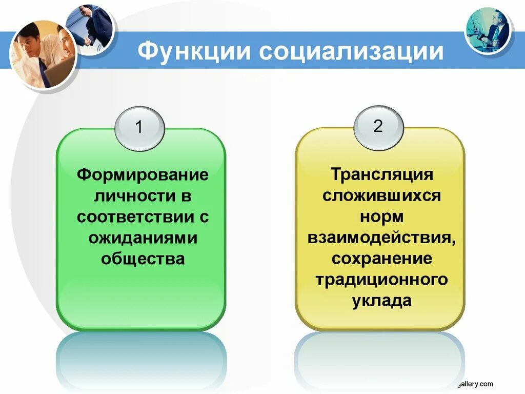 Функции личности. Функции социализации нормативно-регулятивная. Функции процесса социализации. Функции социализации личности. Функции социализации Обществознание