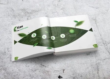 Маркетинг кит