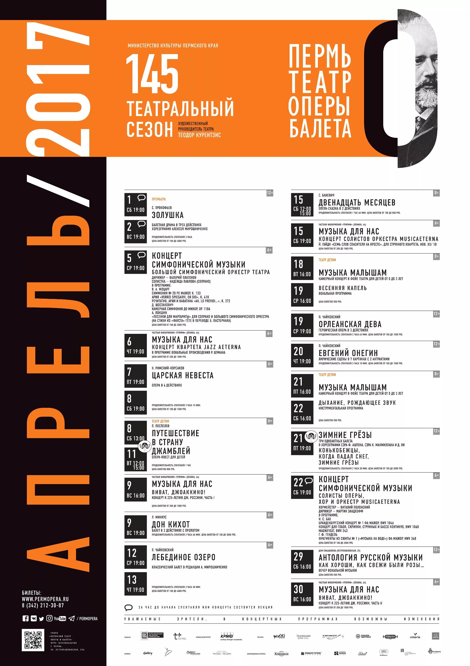 Репертуар пермских театров