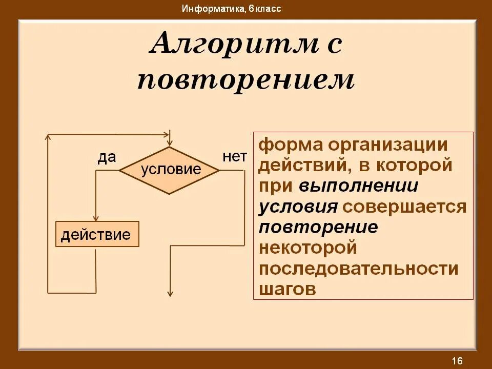 Урок алгоритмы 6 класс. Алгоритмы с ветвлением 6 класс Информатика. Алгоритмы с повторениями Информатика. Алгоритм с повторением. Что такое алгоритм в информатике.