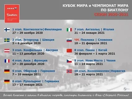 Биатлон расписание трансляций на матч тв