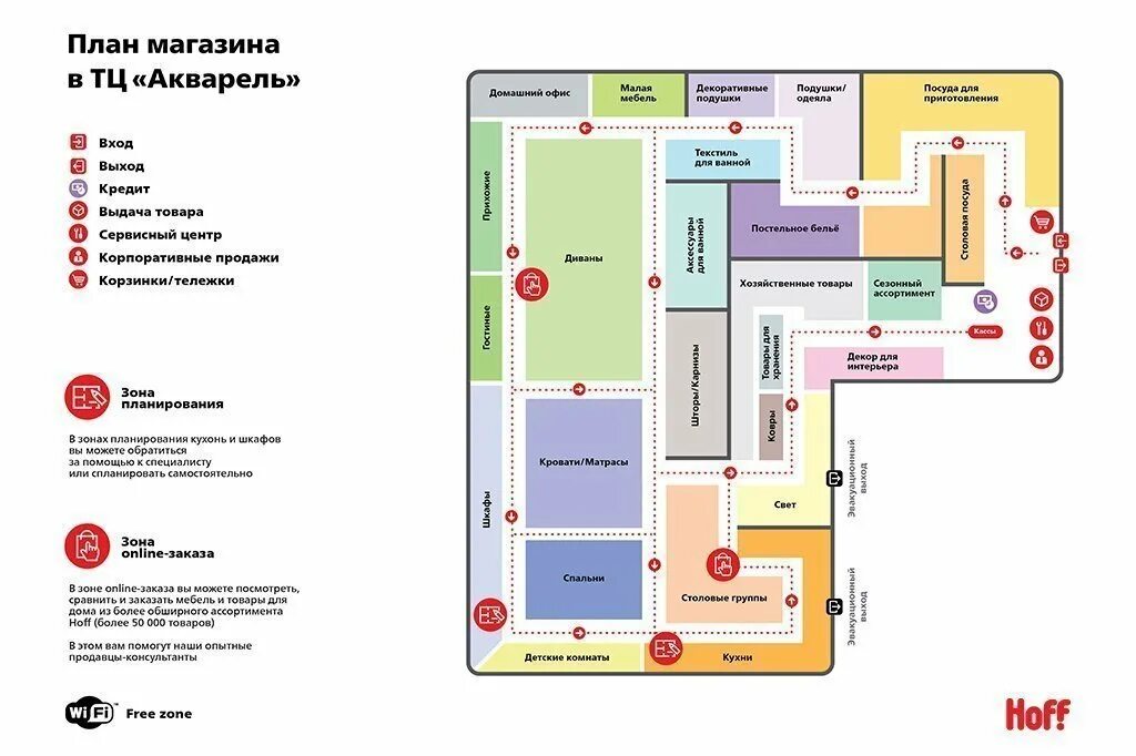 Хофф план магазина. Схема торгового центра. Список магазинов в торговом центре. Схема ТЦ акварель.