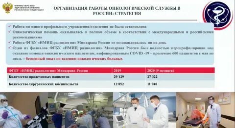 Состояние онкологической помощи 2022
