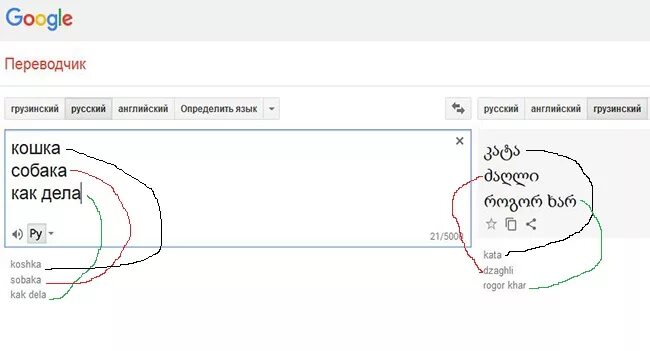 Перевод с русского на грузинский язык. Фразы на грузинском языке. Перевод на грузинский. Перевести грузинский текст на русский. Перевести с грузинского Дюна русский.