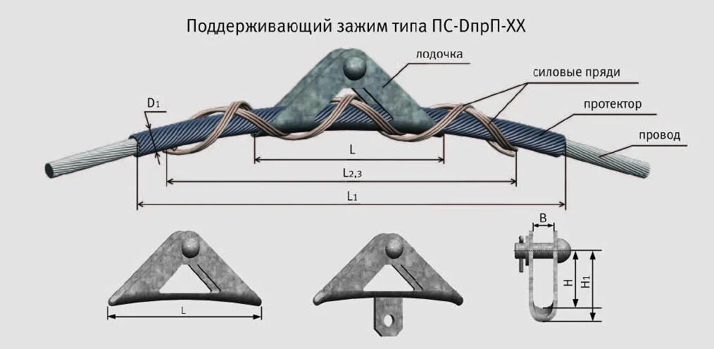 Зажим поддерживающий ПСО-12,6/14,2п-11. Зажим ПС-15.2П-11. Зажим поддерживающий ПСО-11,2/12,5п-11. Зажим спиральный поддерживающий ПСО-110-12,9/14,. П 11 01