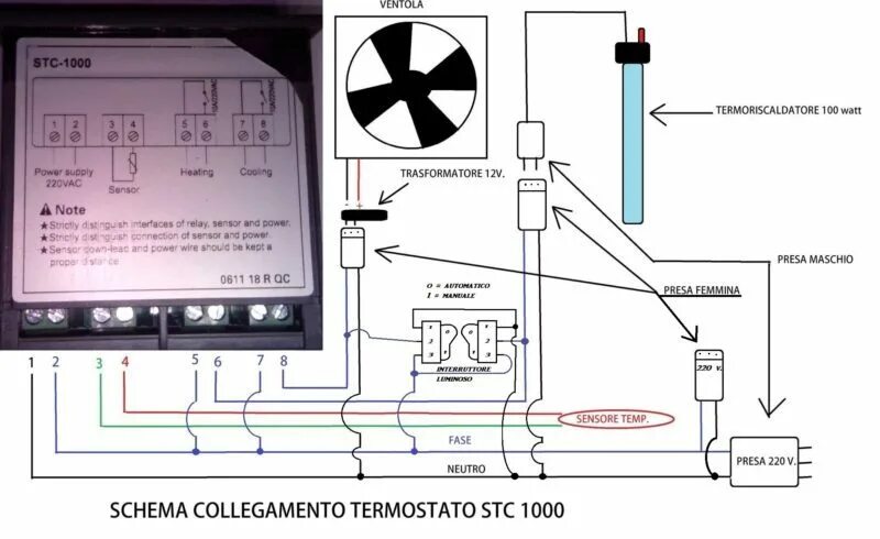 Stc 1000 подключение. STC 1000 терморегулятор схема подключения. Контроллер STC 1000 схема подключения. STC 3028 схема подключения. Схема терморегулятора STC 1000.