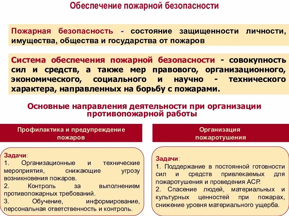 Государства и населения в обеспечении