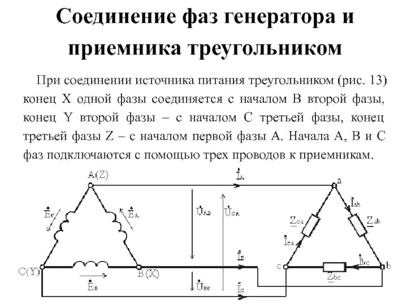 Схема трехфазной цепи при соединении приемников треугольником. Соединение обмоток генератора и фаз приемника звездой. Соединение фаз генератора треугольником. Схема соединения обмоток генератора звездой и треугольником.
