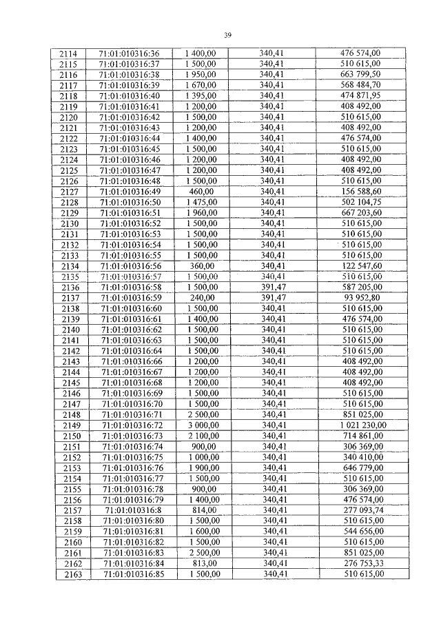 Справочник 1.2 643.5 1.13 13.11 1066. 112 100 Плюс 112. Код телефона 234. Номера 1-300. Код телефона +337.