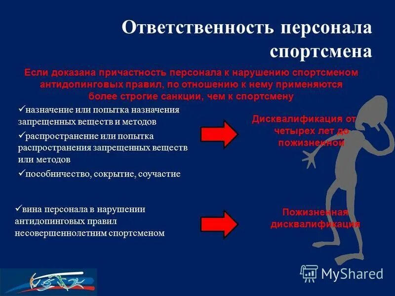 Соучастие является нарушением антидопинговых правил. Антидопинговая деятельность. Перечислите антидопинговые правила. Соучастие является нарушением антидопинговых правил. Что относится к нарушениям антидопинговых правил.