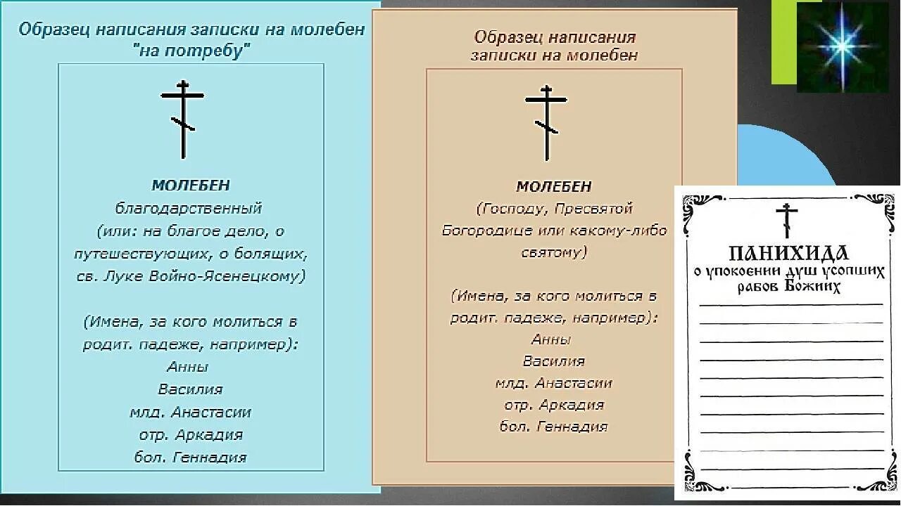 Каким святым заказывать молебен. Молебен о здравии Пресвятой Богородице записка. Образец Записки благодарственной молебни. Молебен Иисусу Христу о здравии записка. Молебен о здравии Николаю Чудотворцу образец.