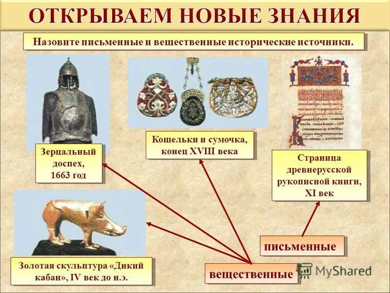 Вещественный исторический источник древняя Русь. Исторические источники вещественные источники. Вещественные исторические источники примеры. Исторические источники предметы.