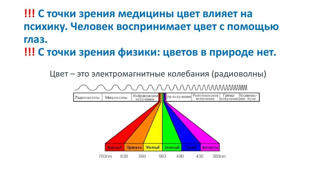 Какое событие с точки зрения. Цвет с точки зрения физики. Восприятие цвета с точки зрения физики. Какой цвет человек воспринимает лучше всего. С помощью чего человек воспринимает цвет.