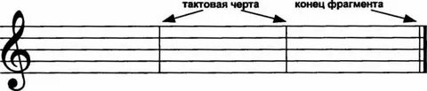 Тактовая черта