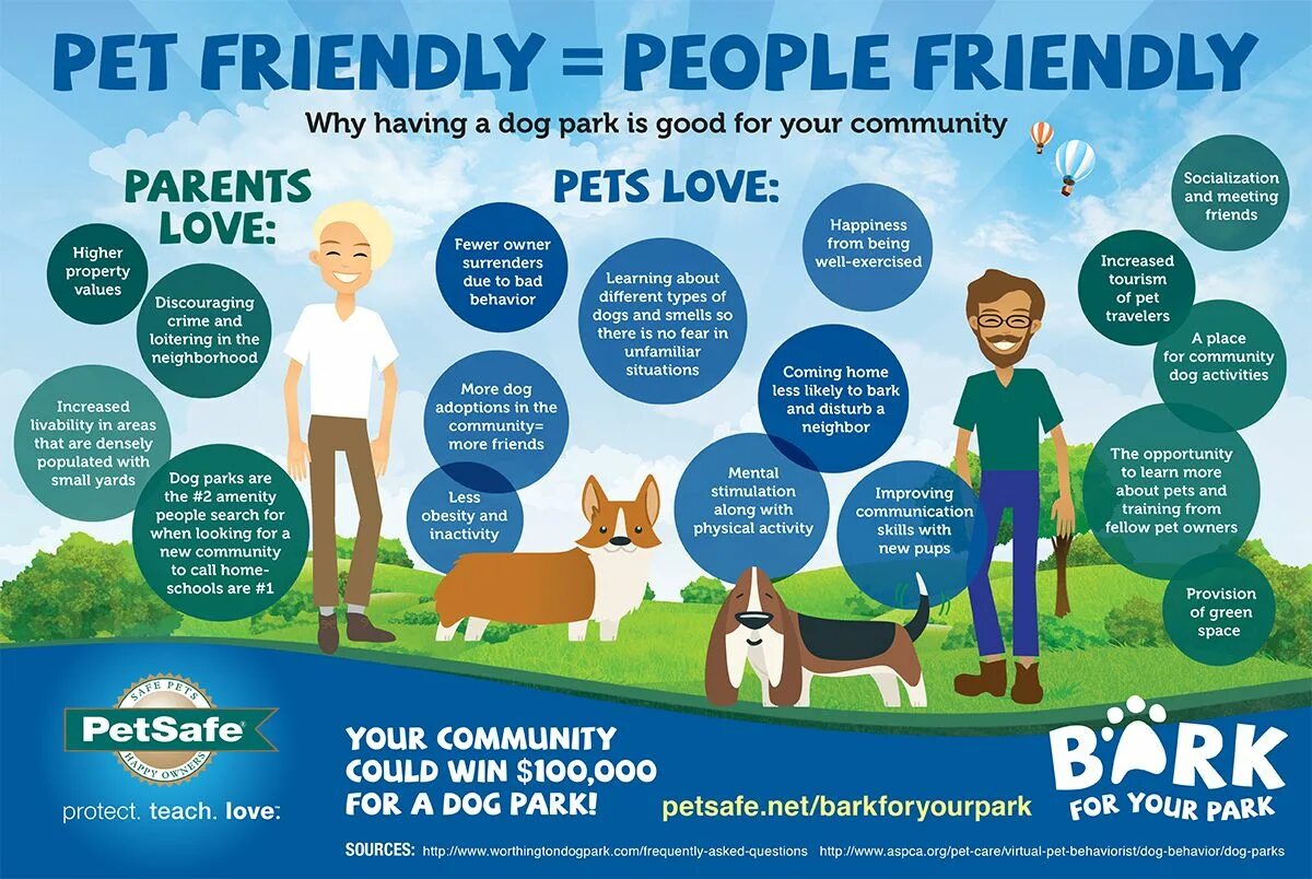 Pet friendly booking funny names different tactics. Пэт френдли. инфографика дог френдли парк. pet friendly доклад. объявление pet friendly.