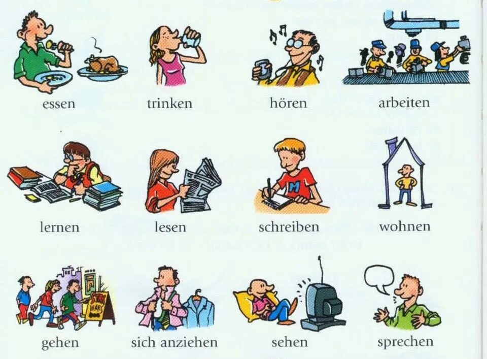 Немецкие слова глаголы. Немецкие глаголы в картинках. Немецкие глаголы для детей. Глаголы в картинках на немецком языке. Глаголы действия в немецком языке.