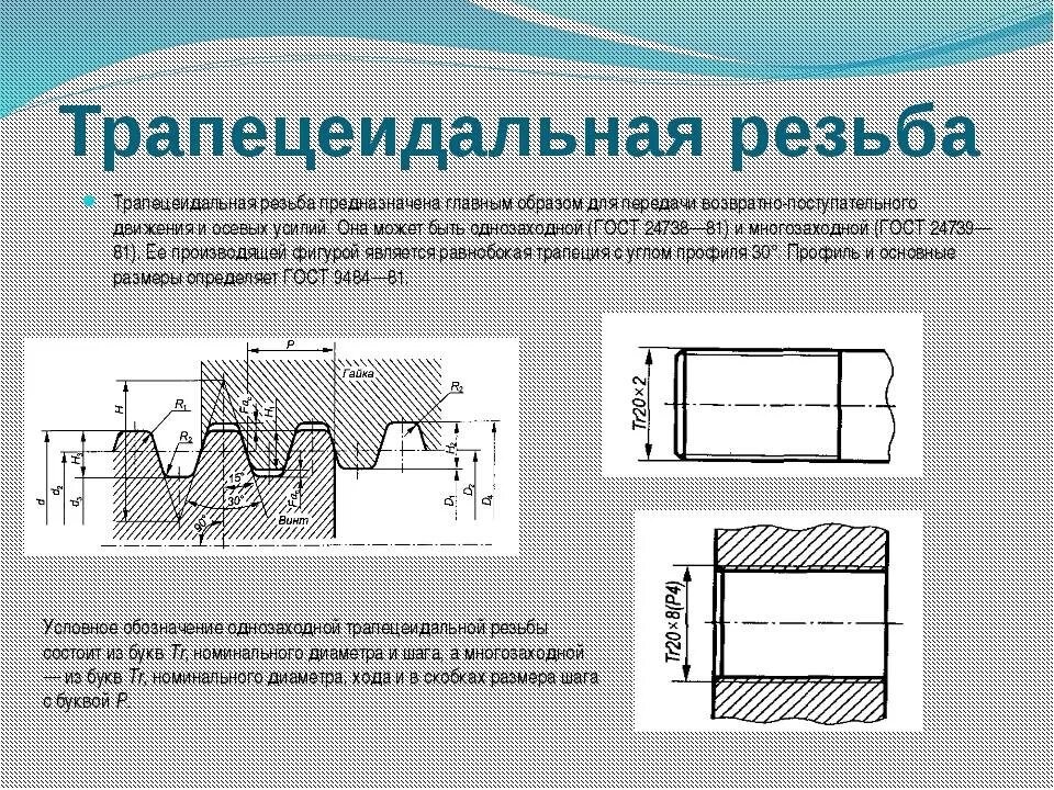 Гост трапециевидные. Трапецеидальная резьба ГОСТ ГОСТ 24737-81. Обозначение трап резьбы. Трубная трапецеидальная резьба. Резьба трапецеидальная шаг 2.