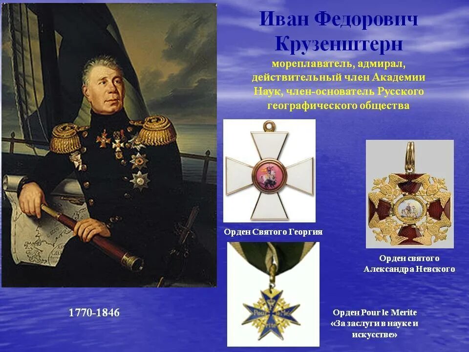 этот остров открыл российский мореплаватель. мореплаватель юрий лисянский. русские исследователи василий михайлович головнин. камчатская экспедиция беринга таблица. иван начальник первой кругосветной экспедиции.